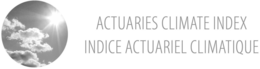 ACTUARIES CLIMATE INDEX INDICE ACTUARIEL CLIMATIQUE trademark