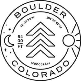 BOULDER COLORADO 40° 01'39"N 105° 15' 07" W 5400 FT MDCCCLXXI trademark