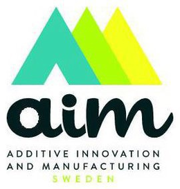 AIM ADDITIVE INNOVATION AND MANUFACTURING SWEDEN trademark