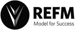 V V REFM MODEL FOR SUCCESS trademark