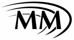 MM trademark