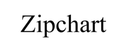 ZIPCHART trademark