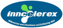 INNCELEREX INNOVATION AND EXCELLENCE ACCELERATING R&D trademark