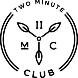 TWO MINUTE CLUB trademark