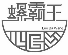 LUO BA WANG trademark