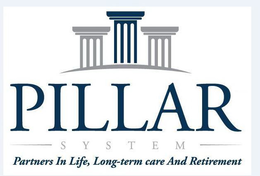 THE, PILLAR, SYSTEM, trademark