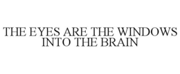 THE EYES ARE THE WINDOWS INTO THE BRAIN trademark