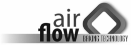 AIR FLOW BAKING TECHNOLOGY trademark