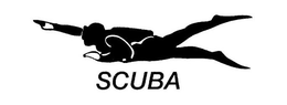 SCUBA trademark