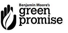 BENJAMIN MOORE'S GREEN PROMISE trademark