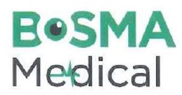 BOSMA MEDICAL trademark