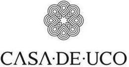 CASA·DE·UCO trademark