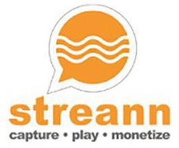 STREANN CAPTURE·PLAY·MONETIZE trademark