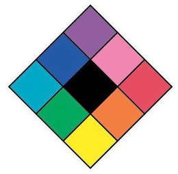 LogoMark trademark