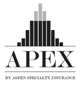 APEX BY ASPEN SPECIALTY INSURANCE trademark