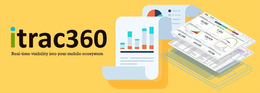 ITRAC360 REAL-TIME VISIBILITY INTO YOURMOBILE ECOSYSTEM trademark
