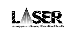 LASER LESS AGGRESSIVE SURGERY | EXCEPTIONAL RESULTS trademark