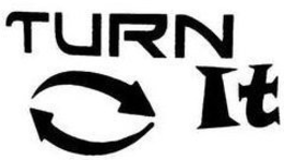 TURN IT trademark