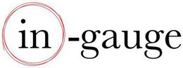 IN-GAUGE trademark