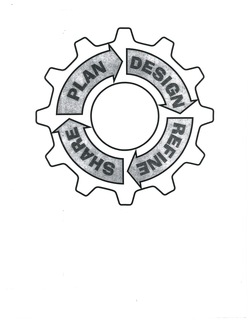 PLAN DESIGN REFINE SHARE trademark