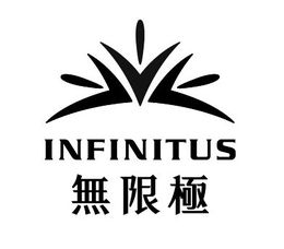 INFINITUS trademark