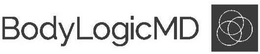 BODYLOGICMD trademark