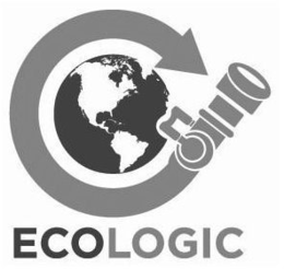 ECOLOGIC trademark