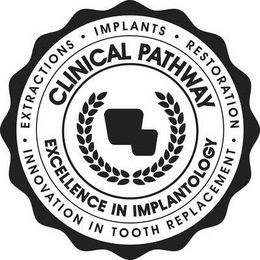 CLINICAL PATHWAY EXCELLENCE IN IMPLANTOLOGY · EXTRACTIONS ·  IMPLANTS · RESTORATION · INNOVATION IN TOOTH REPLACEMENT trademark