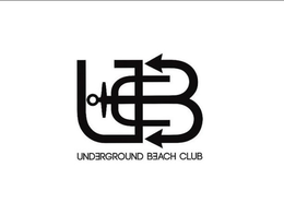 UBC UNDERGROUND BEACH CLUB trademark