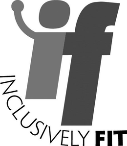 IF trademark