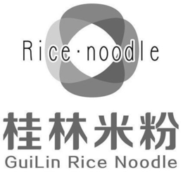 RICE · NOODLE GUILIN RICE NOODLE trademark