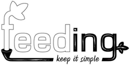 FEEDING KEEP IT SIMPLE trademark
