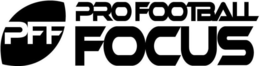 PFF PRO FOOTBALL FOCUS trademark