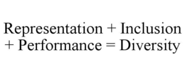 REPRESENTATION + INCLUSION + PERFORMANCE = DIVERSITY trademark
