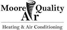 MOORE QUALITY AIR HEATING & AIR CONDITIONING trademark