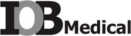 IOB MEDICAL trademark