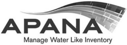 APANA MANAGE WATER LIKE INVENTORY trademark