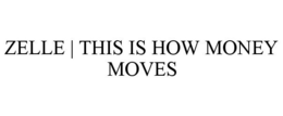 ZELLE | THIS IS HOW MONEY MOVES trademark