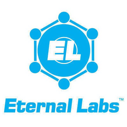 EL ETERNAL LABS trademark