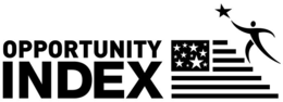 OPPORTUNITY INDEX trademark
