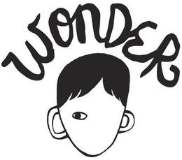 WONDER trademark