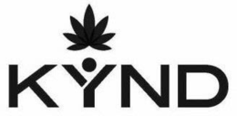 KYND trademark