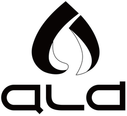 ALD trademark