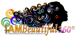 I AM BEAUTIFUL 360 º I AM FEARFULLY ANDWONDERFULLY MADE FOUNDATION, INC trademark