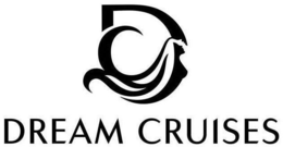 DC DREAM CRUISES trademark