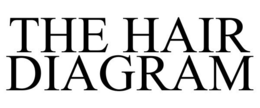 THE HAIR DIAGRAM trademark