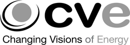 CVE CHANGING VISIONS OF ENERGY trademark