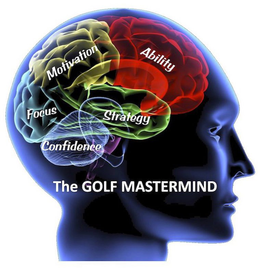 MOTIVATION ABILITY STRATEGY FOCUS CONFIDENCE THE GOLF MASTERMIND trademark