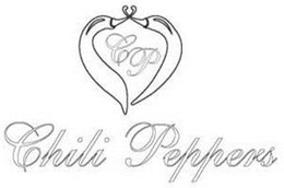 CP CHILI PEPPERS trademark