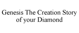 GENESIS THE CREATION STORY OF YOUR DIAMOND trademark